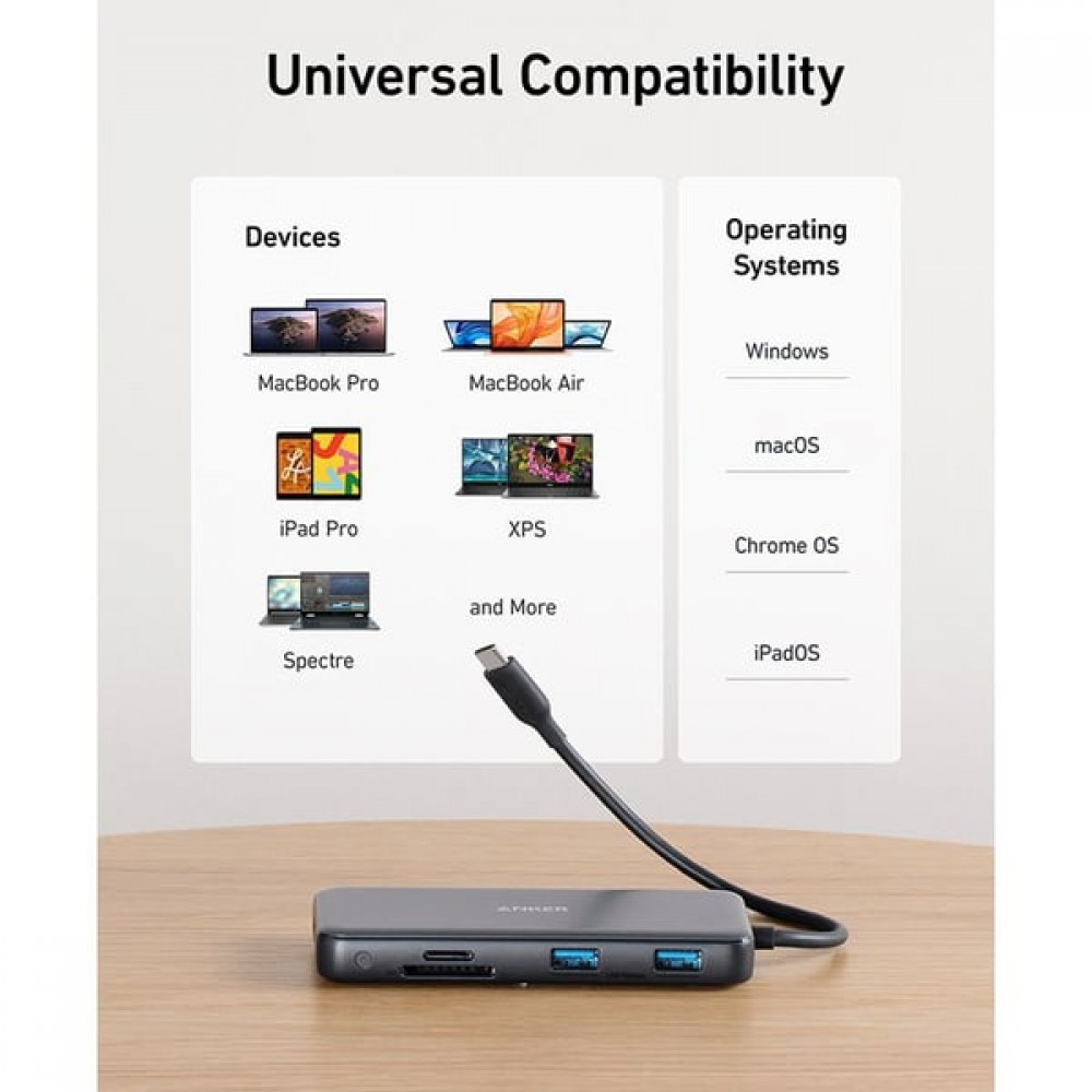 موزع متعدد المنافذ  8في 1 انكر منفذين USB-A ومنفذين USB-C , منفذ HDMI , منفذ SD , منفذ Micro SD , منفذ Ethernet - رمادي