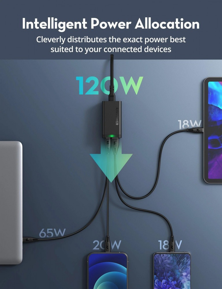منصة شحن راف باور بقوة 120 واط بمنفذين USB ومنفذين تايب سي مع كيبل تايب سي تايب سي